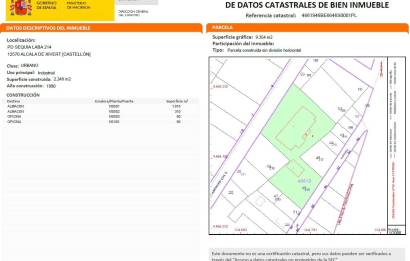 Terreno industrial - Resale - Alcala de Xivert - Costa del azahar