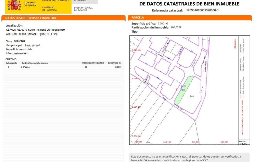 Segunda mano · Terreno urbano · Cabanes · Costa del azahar