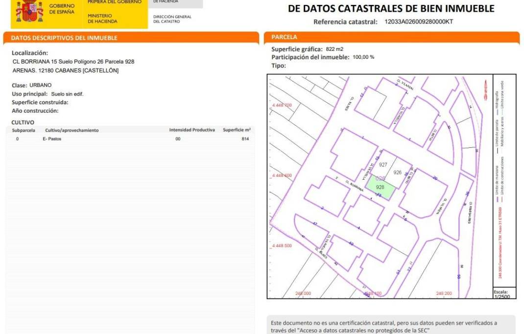 Segunda mano · Terreno urbano · Cabanes · Costa del azahar