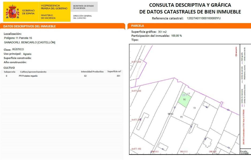 Segunda mano · Parcela · Benicarlo · Zona Pueblo