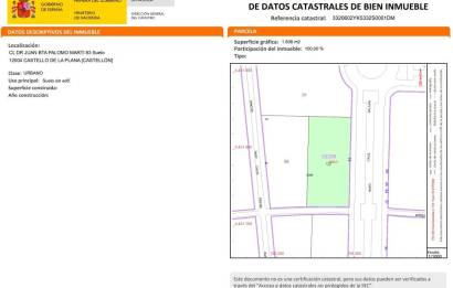 Resale · Terreno urbano · Castellon - Castello de la Plana · Zona Pau Lledó
