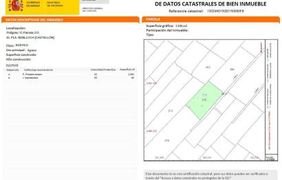 Segunda mano · Terreno rural · Benlloch · Comunidad valenciana