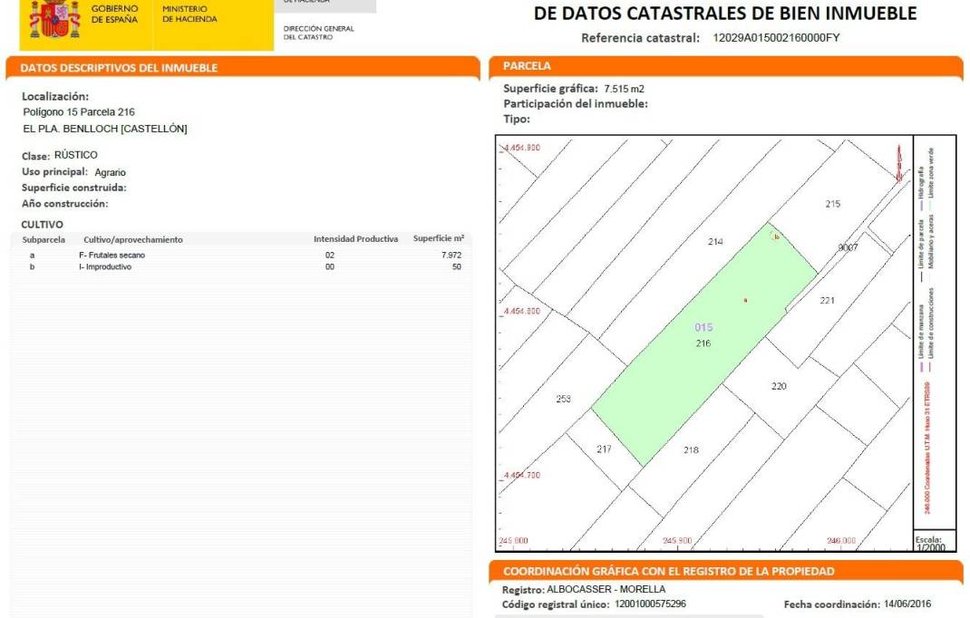 Segunda mano · Terreno rural · Benlloch · Comunidad valenciana