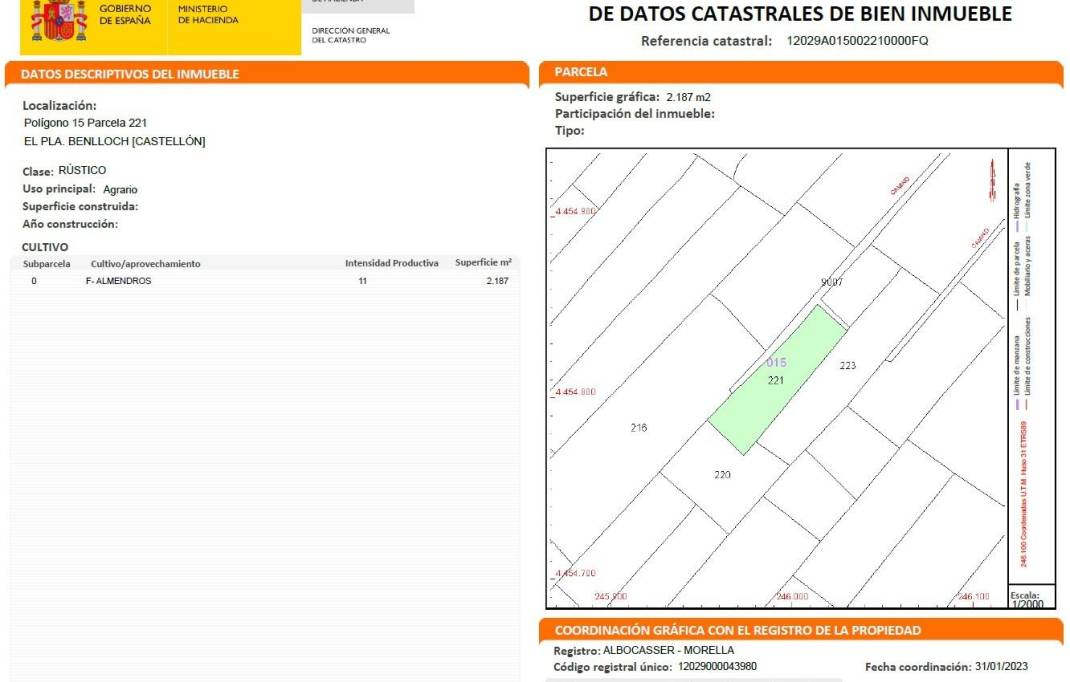 Segunda mano · Terreno rural · Benlloch · Comunidad valenciana