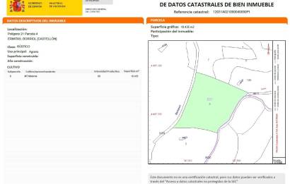 Revente · Terreno rural · Borriol · Urbanizacion vall d umbri