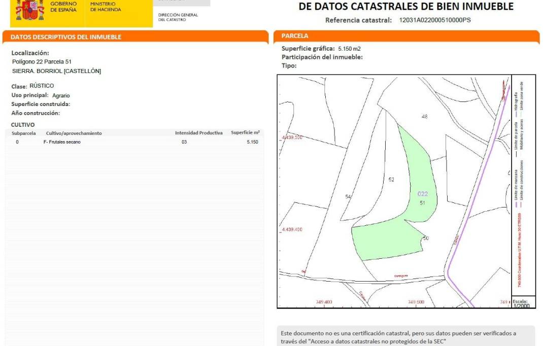 Revente · Terreno rural · Borriol · Urbanizacion vall d umbri