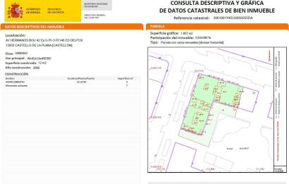 Segunda mano · Parking de moto · Castellon - Castello de la Plana · ESTE