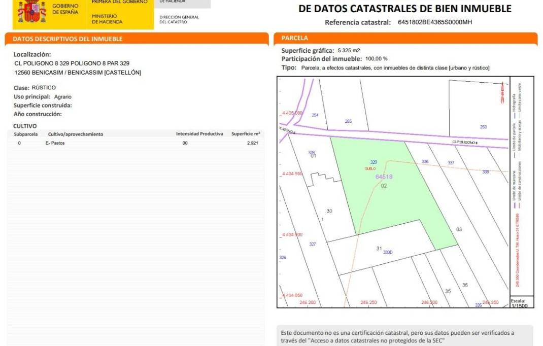 Resale · Terreno urbano · Benicassim · La curva