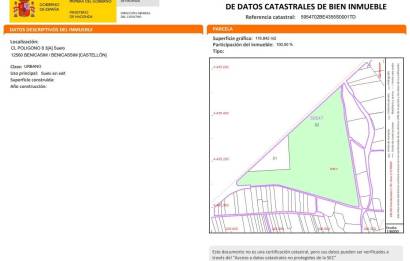 Resale · Terreno urbano · Benicassim · La curva