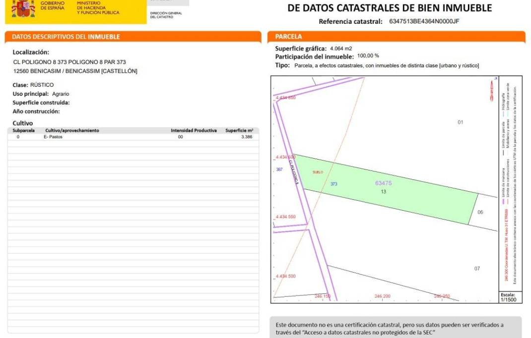 Resale · Terreno urbano · Benicassim · La curva