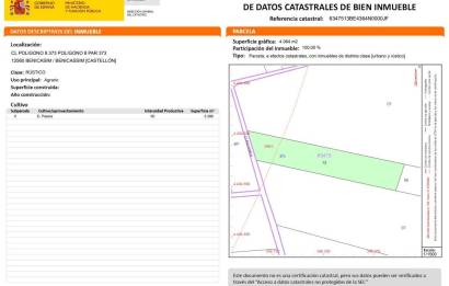 Resale · Terreno urbano · Benicassim · La curva