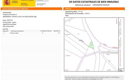 Revente · Terreno rural · La Vall d'Uixo · Plz. del circo