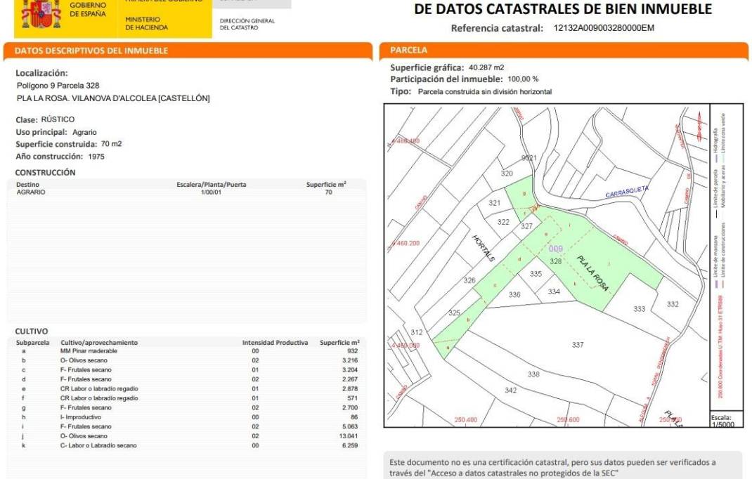 Segunda mano · Terreno rural · Vilanova d'Alcolea · vilanova de Alcolea